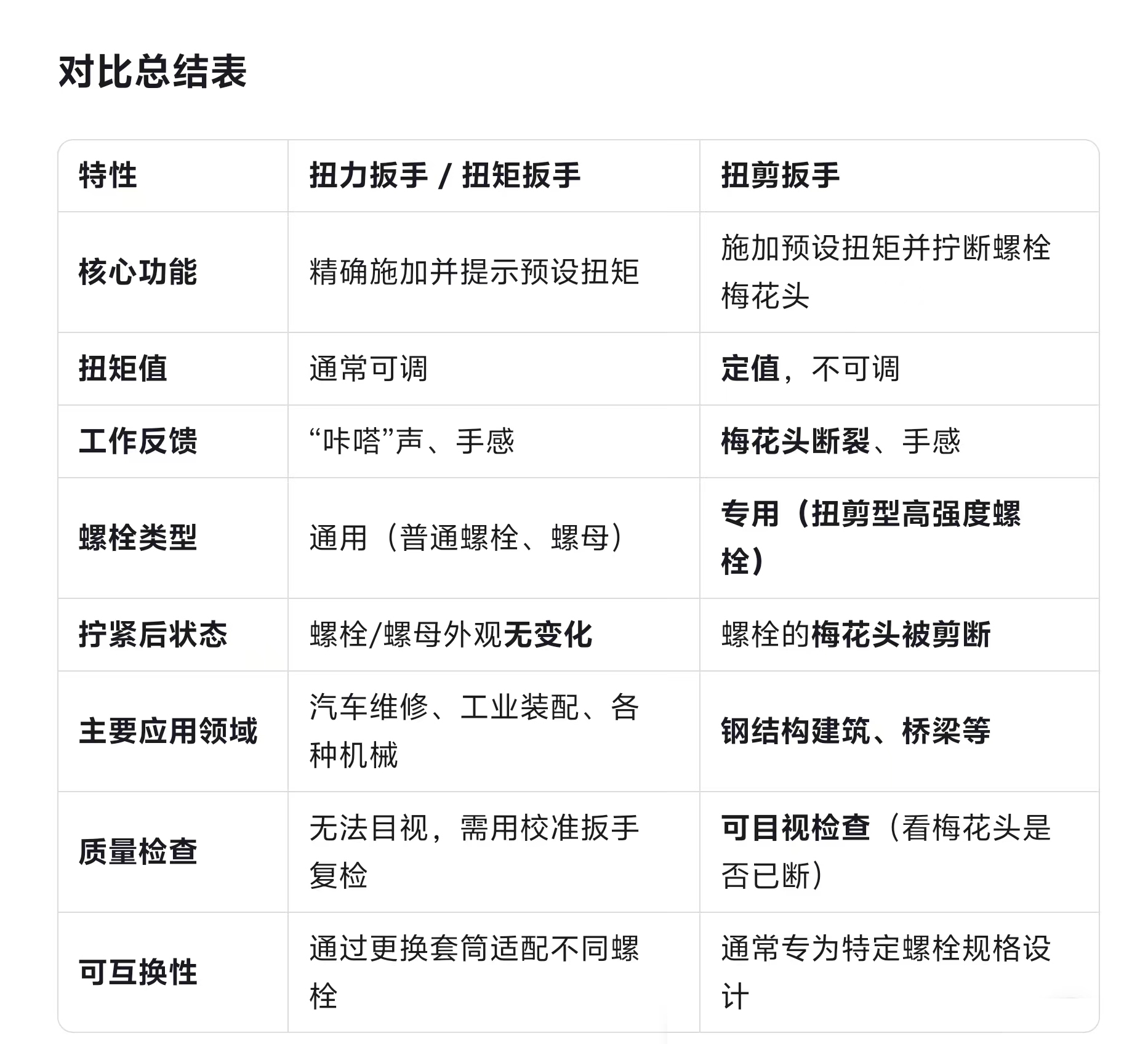86cfd77d2be9313d509298fe2e0a4a6d